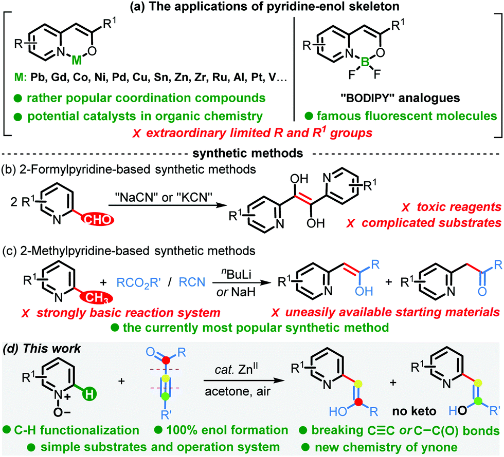 Zinc Catalyzed C H Alkenylation Of Quinoline N Oxides With Ynones A New Strategy Towards Quinoline Enol Scaffolds Chemical Communications Rsc Publishing