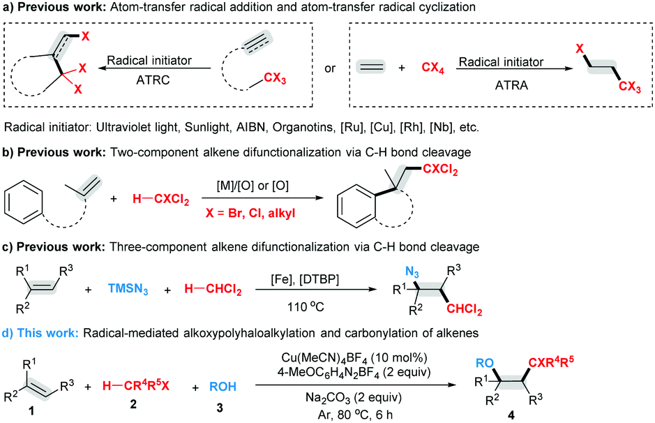 Radical Mediated Alkoxypolyhaloalkylation Of Styrenes With Polyhaloalkanes And Alcohols Via C Sp3 H Bond Cleavage Chemical Communications Rsc Publishing