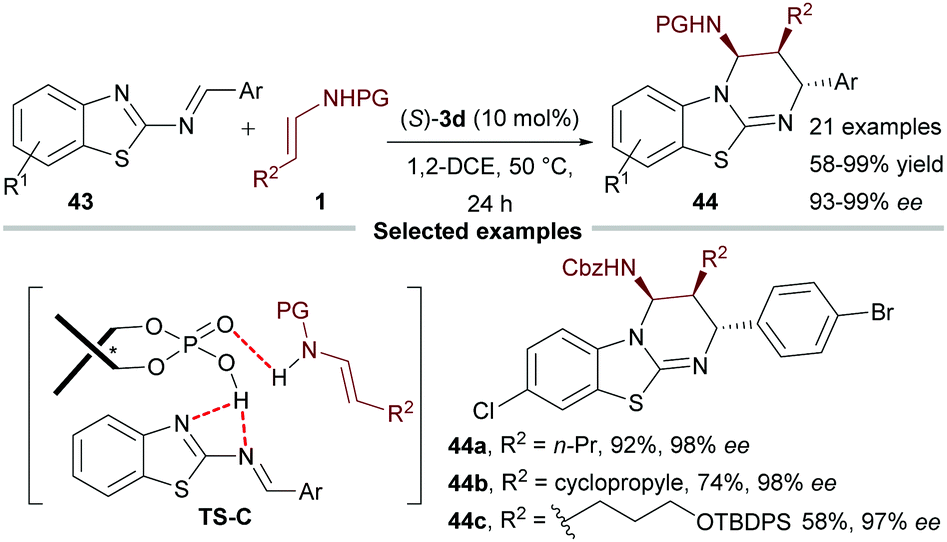 Enamides And Dienamides In Phosphoric Acid Catalysed Enantioselective Cycloadditions For The Synthesis Of Chiral Amines Chemical Communications Rsc Publishing