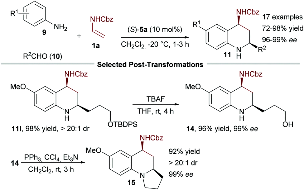 Enamides And Dienamides In Phosphoric Acid Catalysed Enantioselective Cycloadditions For The Synthesis Of Chiral Amines Chemical Communications Rsc Publishing