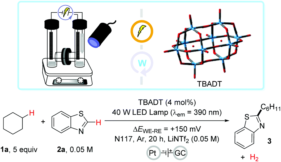 Photoelectrochemical Cross Dehydrogenative Coupling Of Benzothiazoles With Strong Aliphatic C H Bonds Chemical Communications Rsc Publishing