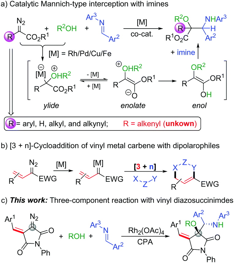 Enantioselective Assembly Of 3 3 Disubstituted Succinimides Via Three Component Reaction Of Vinyl Diazosuccinimides With Alcohols And Imines Chemical Communications Rsc Publishing