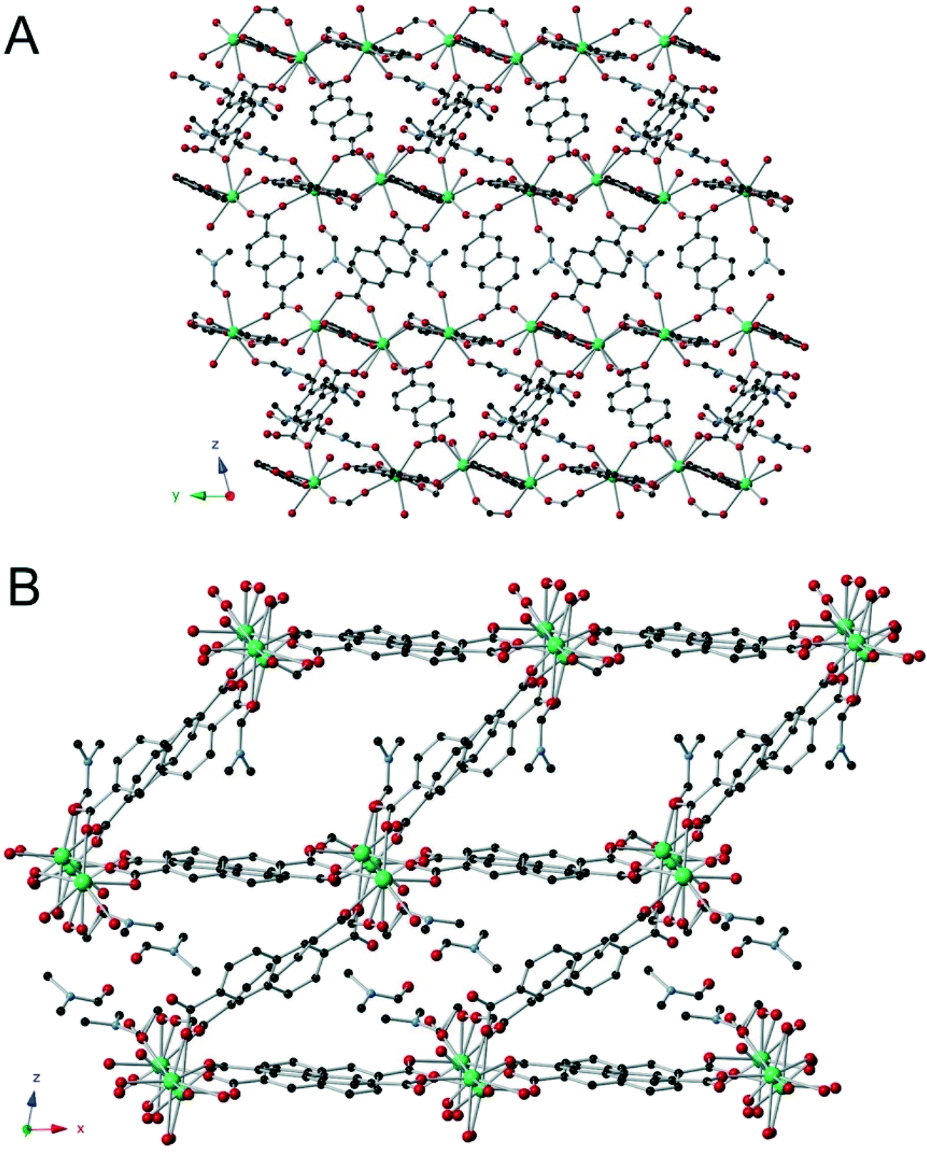 Structural Diversity Of Four Lanthanide Metal Organic Frameworks Based On 2 6 Naphthalenedicarboxylate Synthesis Structures And Photoluminescent Properties Crystengcomm Rsc Publishing