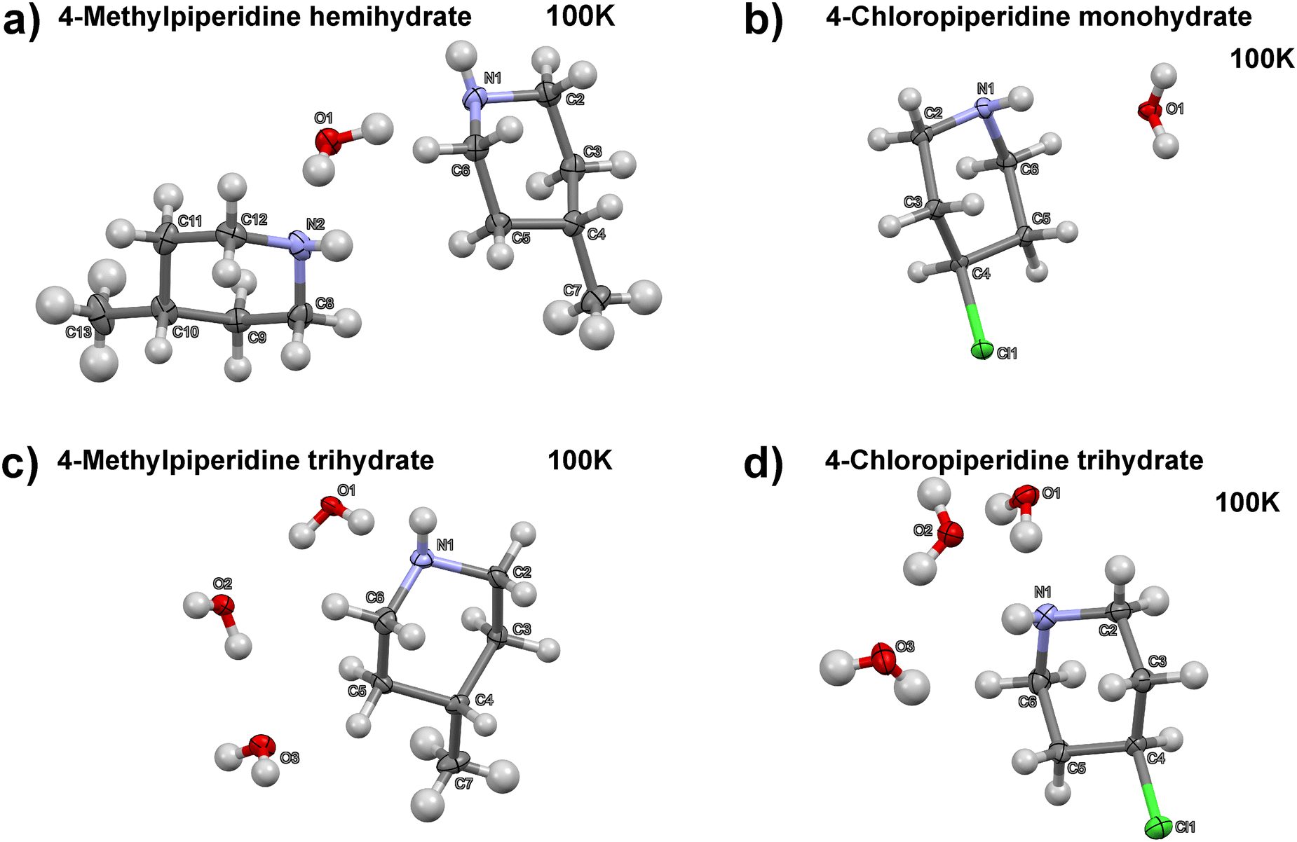 Intermolecular Interactions In Hydrates Of 4 Methylpiperidine And 4 Chloropiperidine A Structural And Computational Study Crystengcomm Rsc Publishing