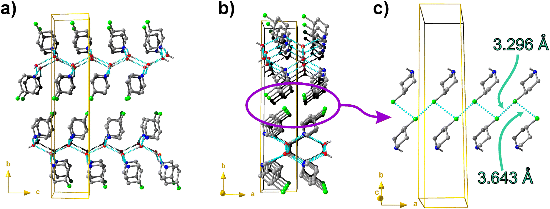 Intermolecular Interactions In Hydrates Of 4 Methylpiperidine And 4 Chloropiperidine A Structural And Computational Study Crystengcomm Rsc Publishing