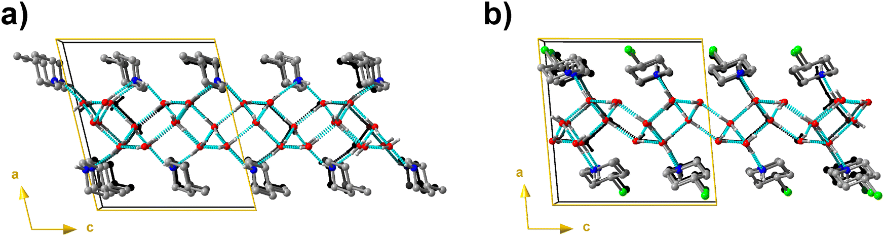 Intermolecular Interactions In Hydrates Of 4 Methylpiperidine And 4 Chloropiperidine A Structural And Computational Study Crystengcomm Rsc Publishing