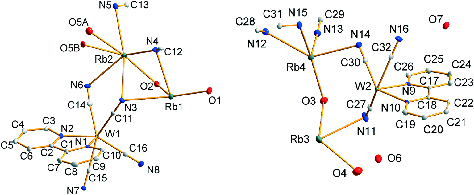 X Ray Crystal Structures Of K And Rb Salts Of W Cn 6 Bpy 2 Ion The Unusual Cation Anion Interactions And Structure Changes Going From Li To Cs Salts Crystengcomm Rsc Publishing