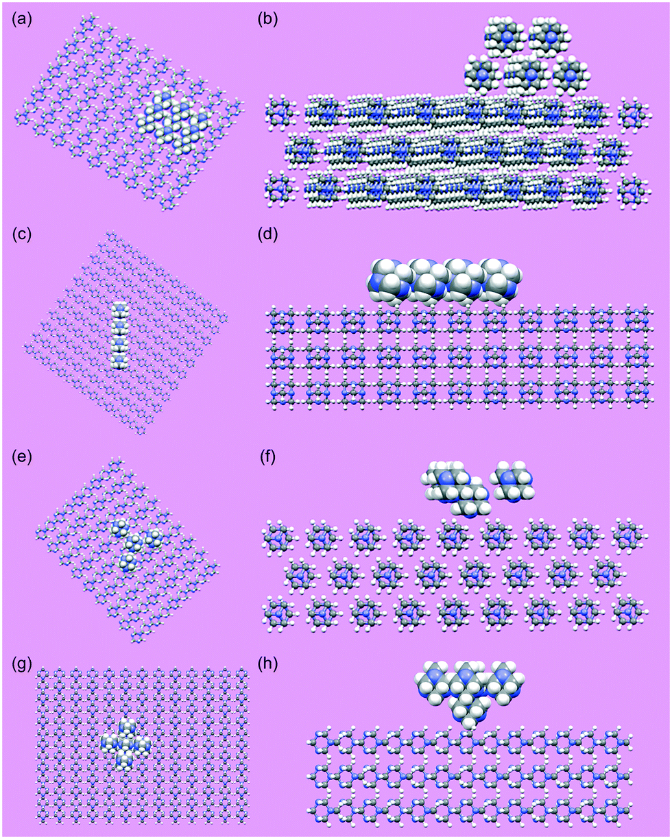Crystallographic tomography and molecular modelling of structured ...