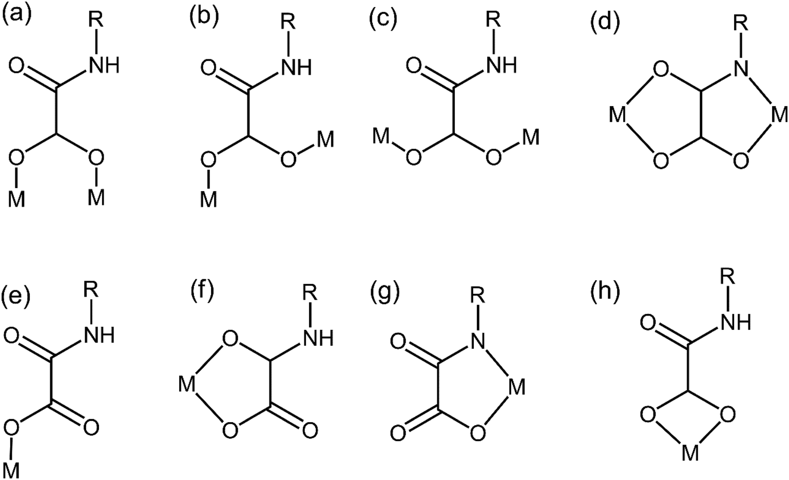 Ferromagnetic Coupling In A Dicopper Ii Oxamate Complex Bridged By Carboxylate Groups Crystengcomm Rsc Publishing