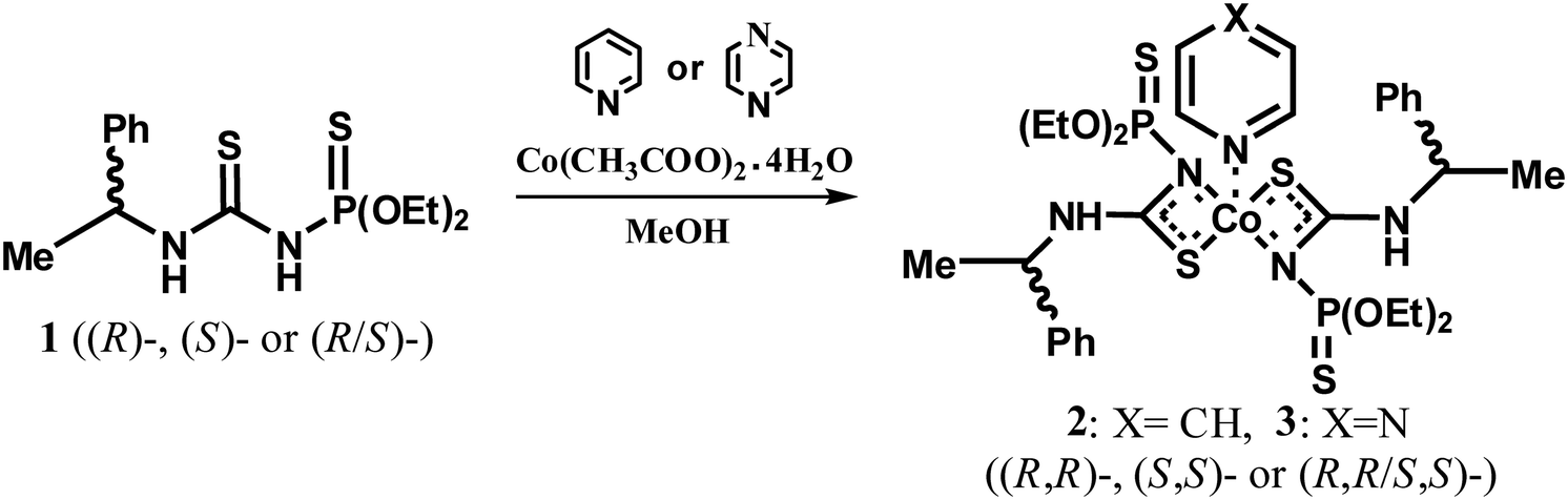 Supramolecular Chirality In The Crystals Of Mononuclear And Polymeric Cobalt Ii Complexes With Enantiopure And Racemic N Thiophosphorylated Thioureas Crystengcomm Rsc Publishing