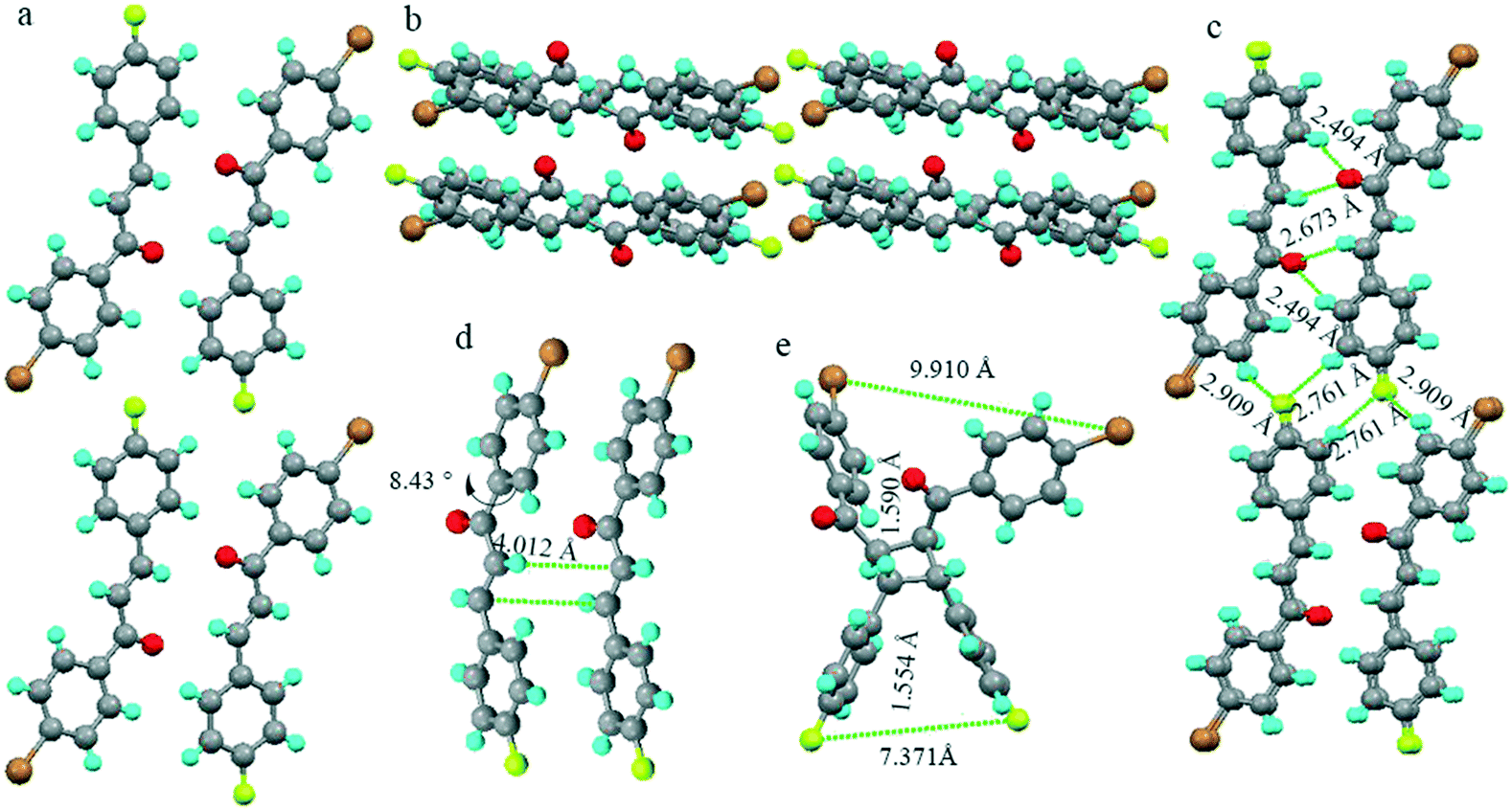 Fluorine As A Robust Balancer For Tuning The Reactivity Of Topo Photoreactions Of Chalcones And The Photomechanical Effects Of Molecular Crystals Crystengcomm Rsc Publishing