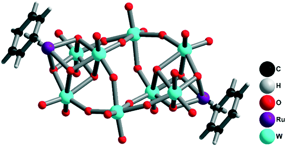 Unusual P P Interactions Directed By The C6h6 Ru 2w8o30 Oh 2 6 Hybrid Anion Crystengcomm Rsc Publishing