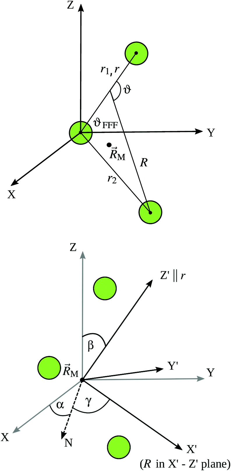 A Pair Potential Modeling Study Of F3 In Neon Matrices Physical Chemistry Chemical Physics Rsc Publishing