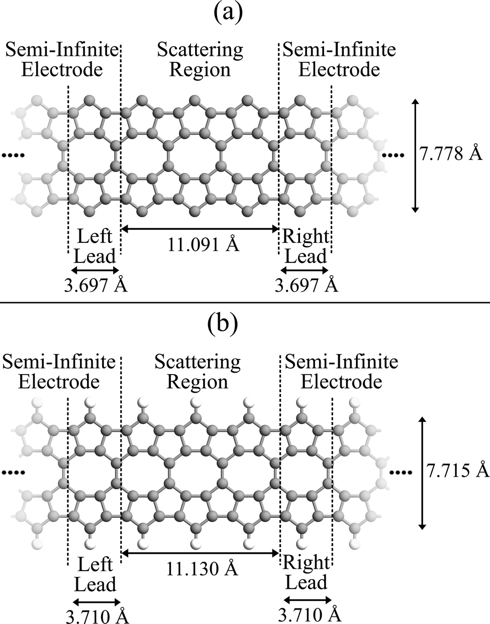Stability Edge Passivation Effect Electronic And Transport Properties Of Popgraphene Nanoribbons Physical Chemistry Chemical Physics Rsc Publishing