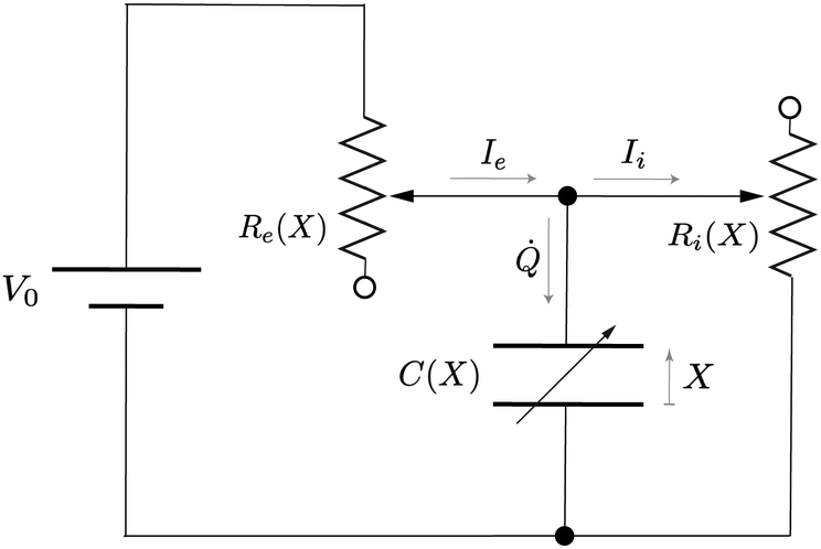 Dynamical Theory For The Battery S Electromotive Force Physical Chemistry Chemical Physics Rsc Publishing