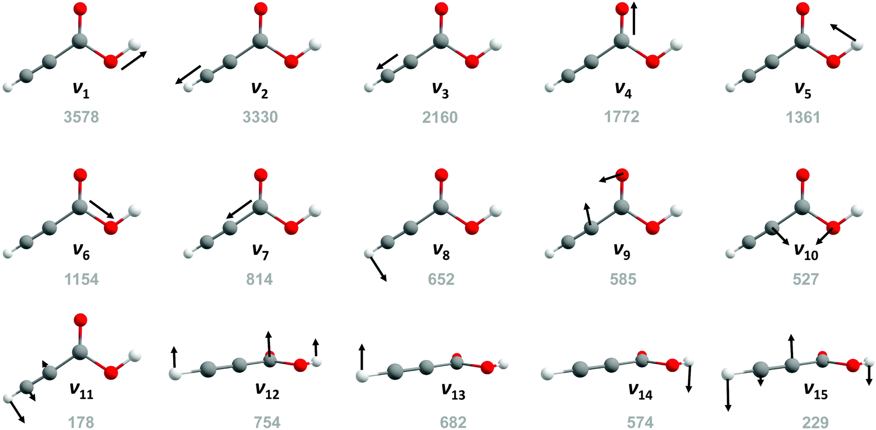 CC-stretched formic acid: isomerisation, dimerisation, and carboxylic ...