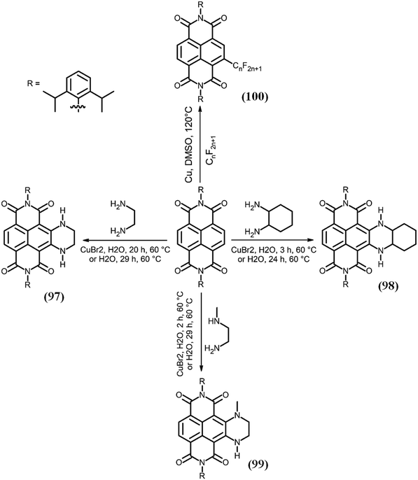 Naphthalene Diimides Perspectives And Promise Chemical Society Reviews Rsc Publishing
