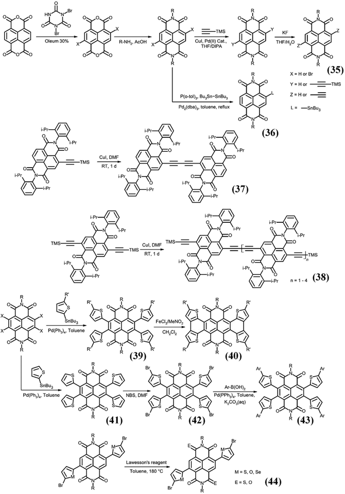 Naphthalene Diimides Perspectives And Promise Chemical Society Reviews Rsc Publishing