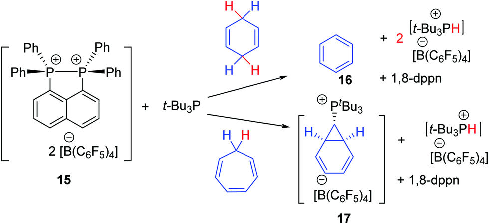 Electron Deficient Boron Based Catalysts For C H Bond Functionalisation Chemical Society Reviews Rsc Publishing