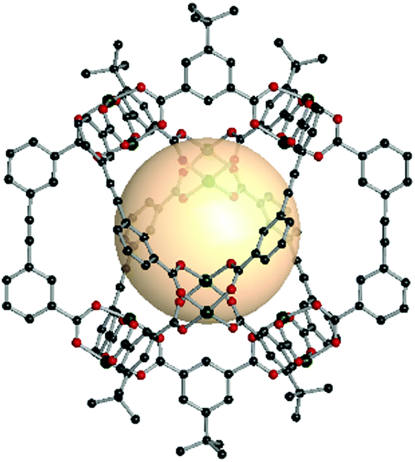 The rise of metal–organic polyhedra - Chemical Society Reviews (RSC ...