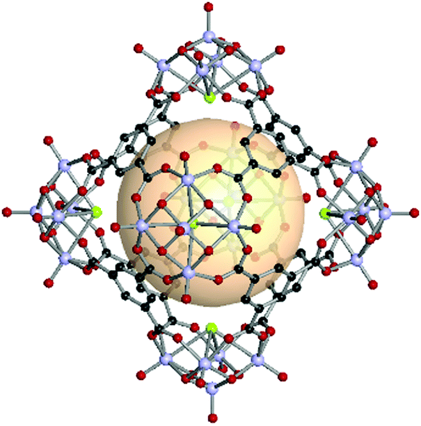 The rise of metal–organic polyhedra - Chemical Society Reviews (RSC ...