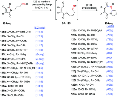 Taming The Excited State Reactivity Of Imines From Non Radiative Decay To Aza Paterno Buchi Reaction Chemical Society Reviews Rsc Publishing