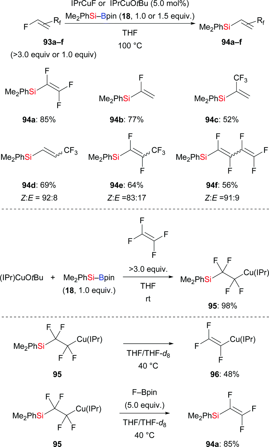 Activation of the SiB interelement bond related to catalysis