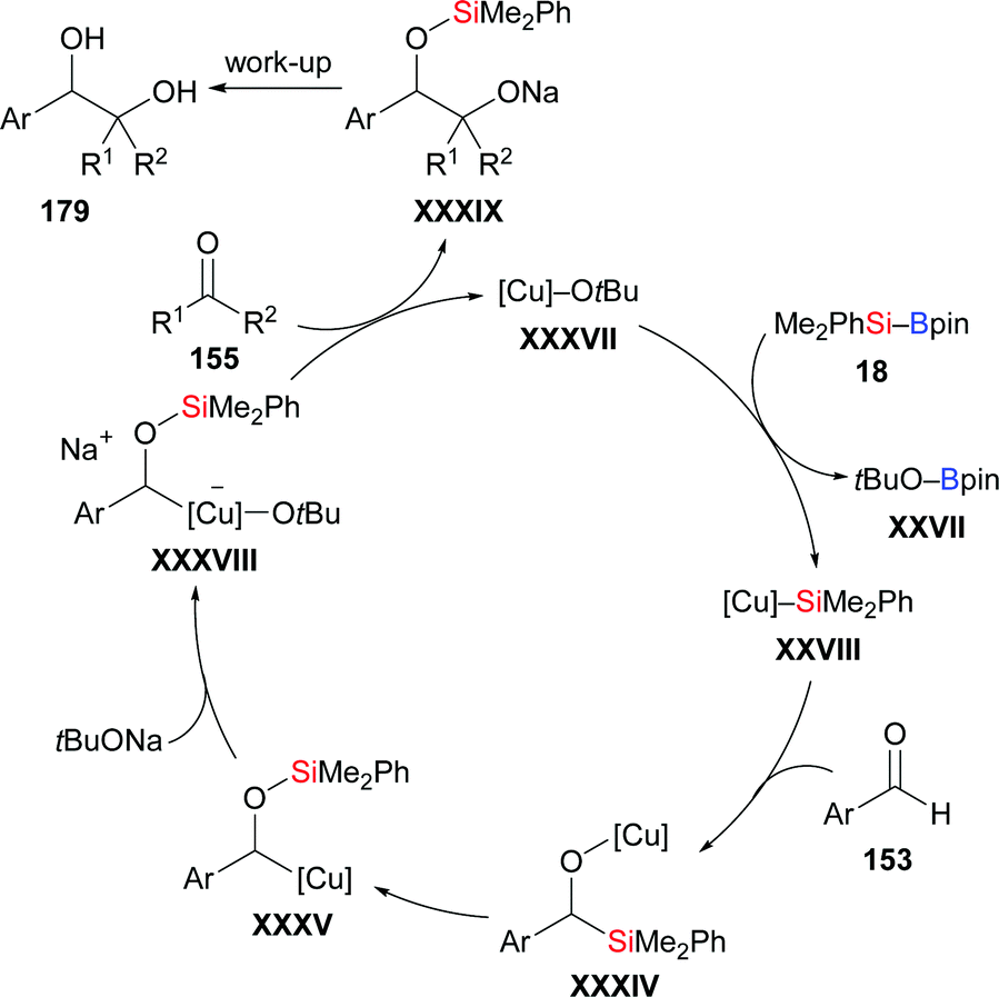 Activation Of The Si–B Interelement Bond Related To Catalysis ...