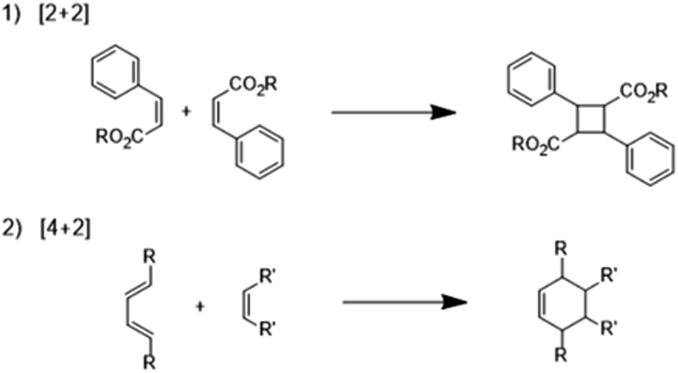 Trends In The Diels Alder Reaction In Polymer Chemistry Chemical Society Reviews Rsc Publishing