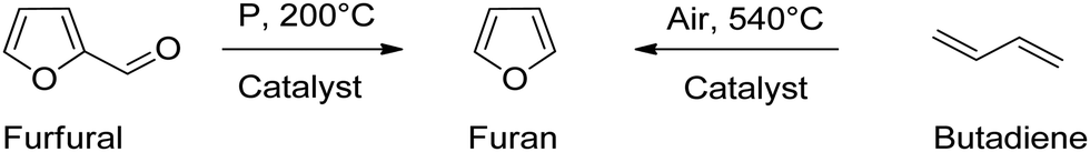 Trends In The Diels Alder Reaction In Polymer Chemistry Chemical Society Reviews Rsc Publishing