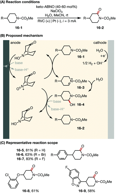 Electrocatalysis As An Enabling Technology For Organic Synthesis Chemical Society Reviews Rsc Publishing