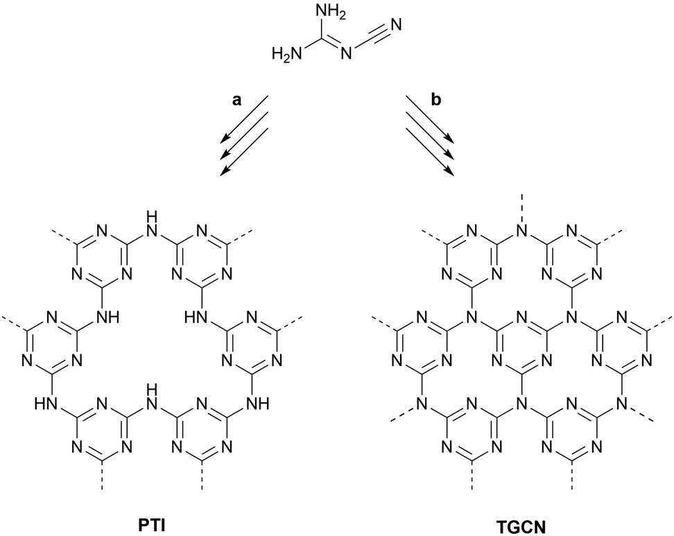 Development Of Metal Free Layered Semiconductors For 2d Organic Field Effect Transistors Chemical Society Reviews Rsc Publishing