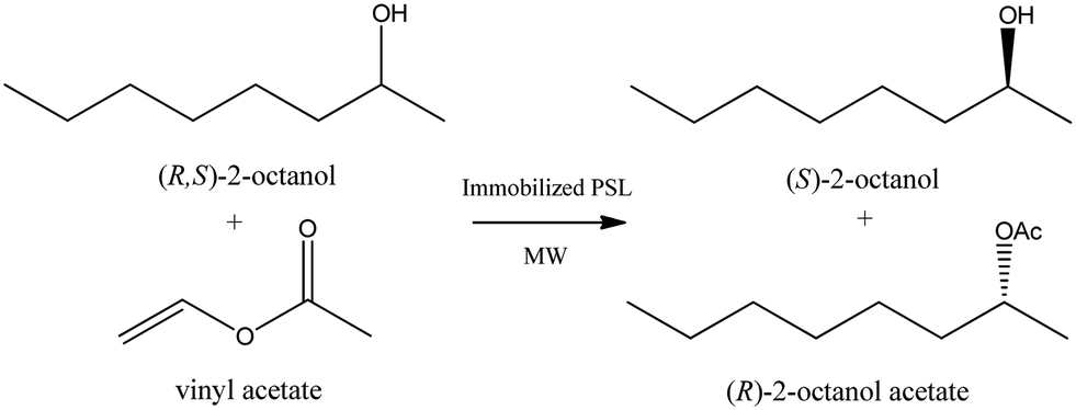 Process Intensification Using Immobilized Enzymes For The Development Of White Biotechnology Catalysis Science Technology Rsc Publishing