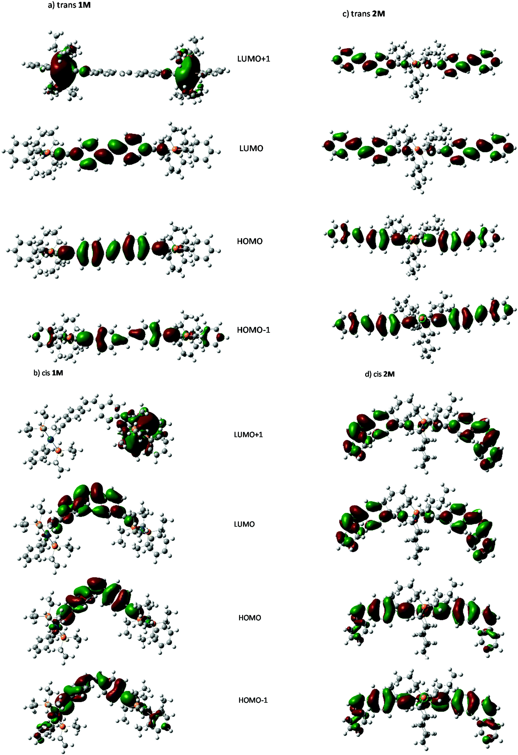 Electronic And Steric Effects Of Platinum Ii Di Yne And Poly Yne Substituents On The Photo Switching Behaviour Of Stilbene Experimental And Theoretical Insights Dalton Transactions Rsc Publishing