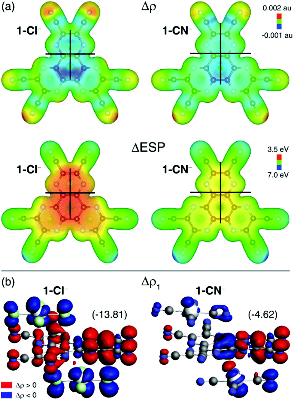 Binding Of Anionic Pt Ii Complexes In A Dedicated Organic Matrix Towards New Binary Crystalline Composites Dalton Transactions Rsc Publishing