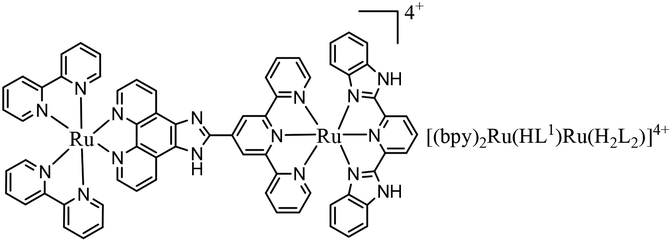 Ph Responsive Colorimetric Emission And Redox Switches Based On Ru Ii Terpyridine Complexes Dalton Transactions Rsc Publishing