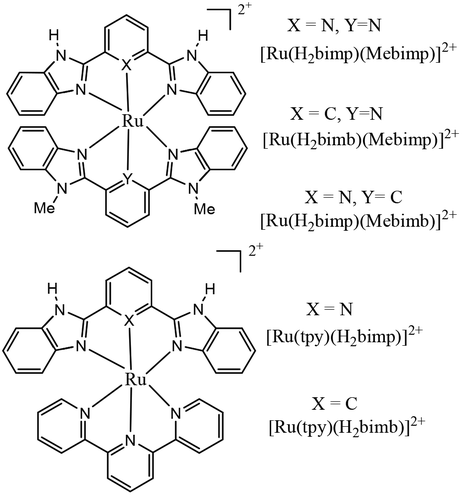 Ph Responsive Colorimetric Emission And Redox Switches Based On Ru Ii Terpyridine Complexes Dalton Transactions Rsc Publishing