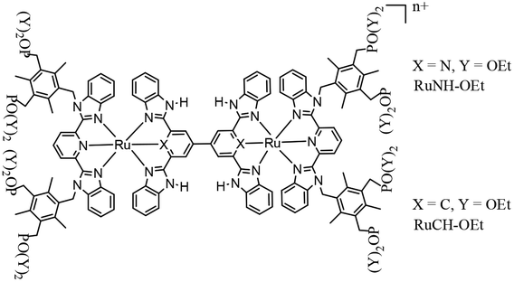 Ph Responsive Colorimetric Emission And Redox Switches Based On Ru Ii Terpyridine Complexes Dalton Transactions Rsc Publishing