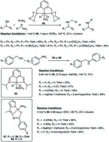 Recent Advances In Pincer Nickel Catalyzed Reactions Dalton Transactions Rsc Publishing