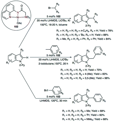 Recent Advances In Pincer Nickel Catalyzed Reactions Dalton Transactions Rsc Publishing