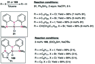 Recent Advances In Pincer Nickel Catalyzed Reactions Dalton Transactions Rsc Publishing