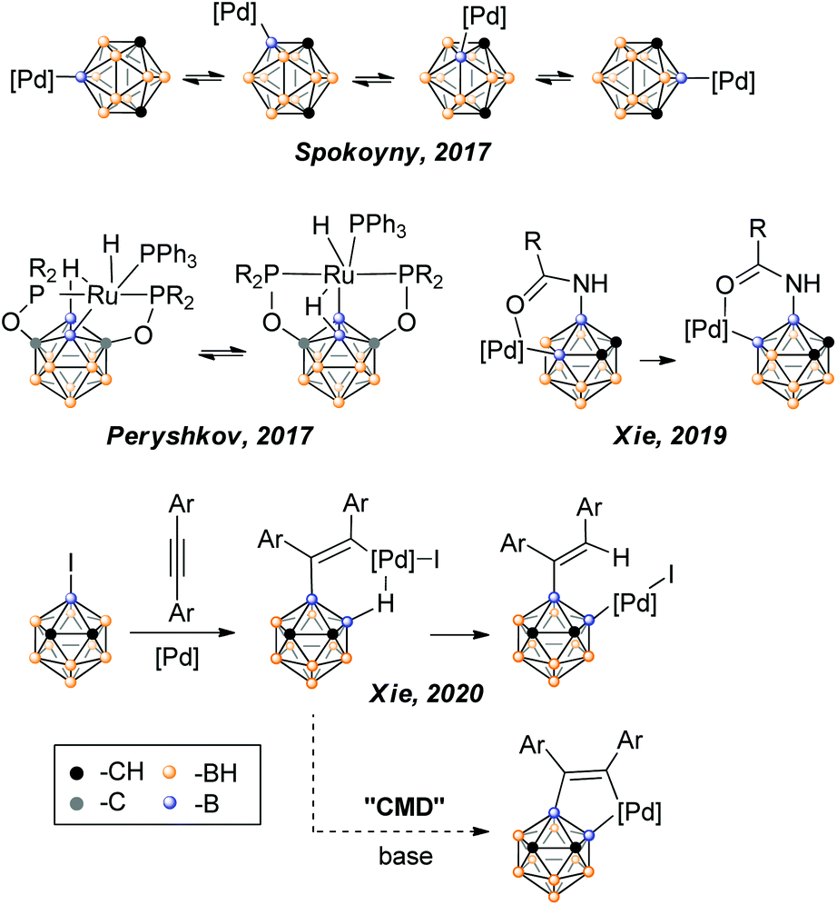 Pd Catalyzed Sequential B 3 I B 4 H Bond Activation For The Synthesis Of 3 4 Benzo O Carboranes Dalton Transactions Rsc Publishing