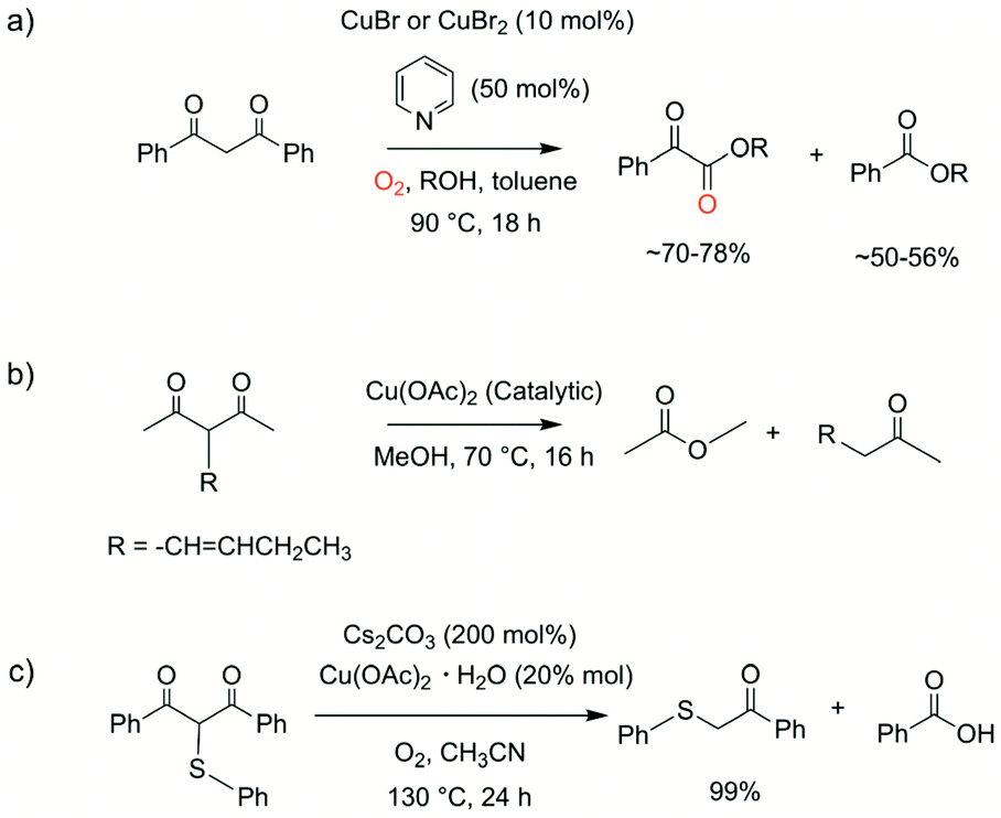 Tris 2 Pyridylmethyl Amine Ligated Cu Ii 1 3 Diketonate Complexes Anaerobic Retro Claisen And Dehalogenation Reactivity Of 2 Chloro 1 3 Diketonate Derivatives Dalton Transactions Rsc Publishing