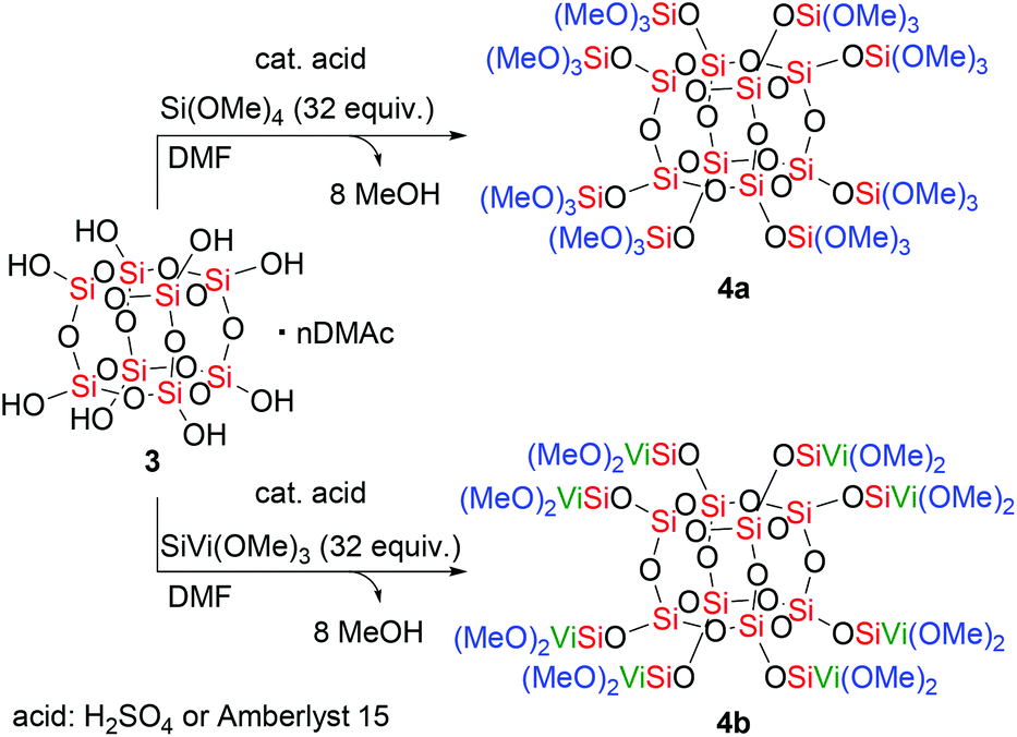 Treating Octasilanol Si8o12 Oh 8 With Tetramethoxysilane And Trimethoxyvinylsilane A Halogen Free Synthetic Route To Alkoxysilyl Substituted Double Four Ring Siloxanes Dalton Transactions Rsc Publishing