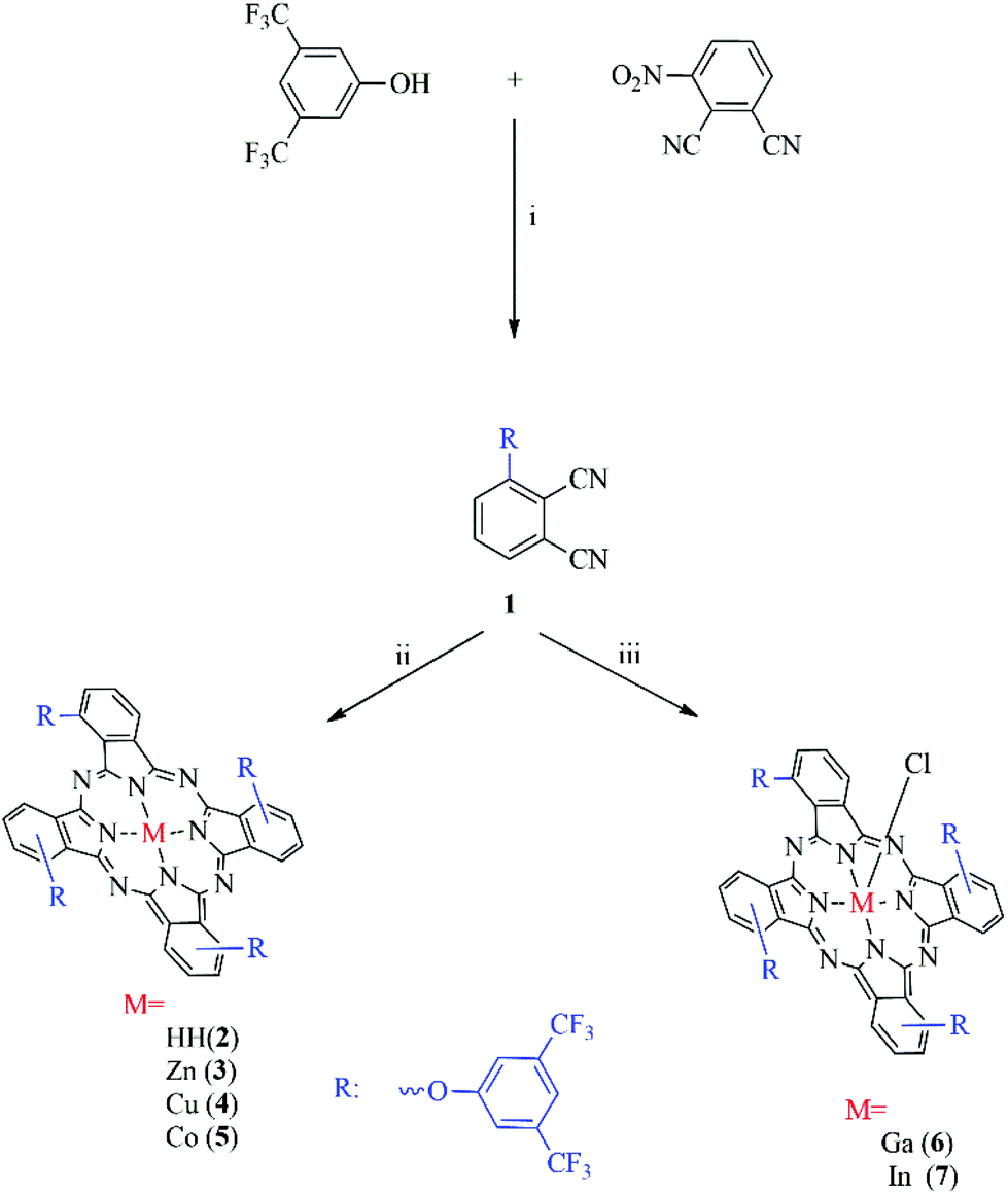 Investigation Of The Biological And Photophysicochemical Properties Of New Non Peripheral Fluorinated Phthalocyanines Dalton Transactions Rsc Publishing