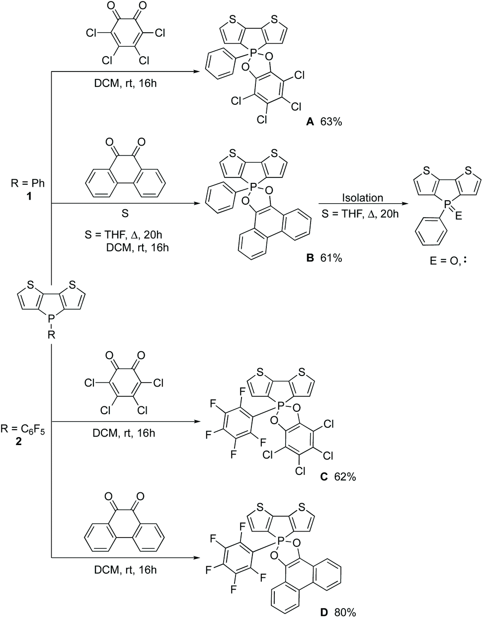 Structure Reactivity Studies On Hypervalent Square Pyramidal Dithieno 3 2 B 2 3 D Phospholes Dalton Transactions Rsc Publishing