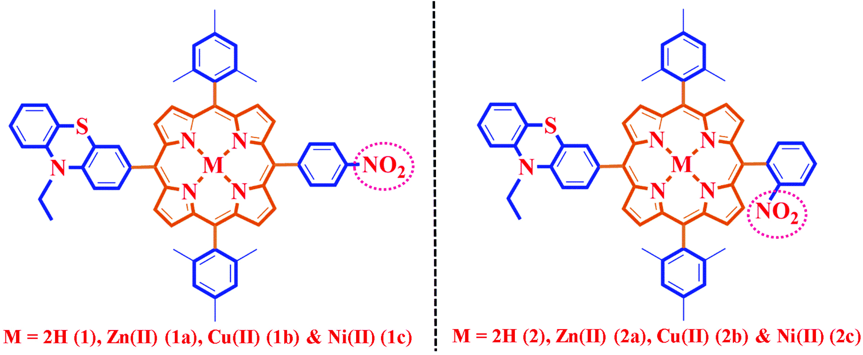 Strong Two Photon Absorption And Ultrafast Dynamics Of Meso Functionalized Push Pull Trans bc Porphyrins Dalton Transactions Rsc Publishing