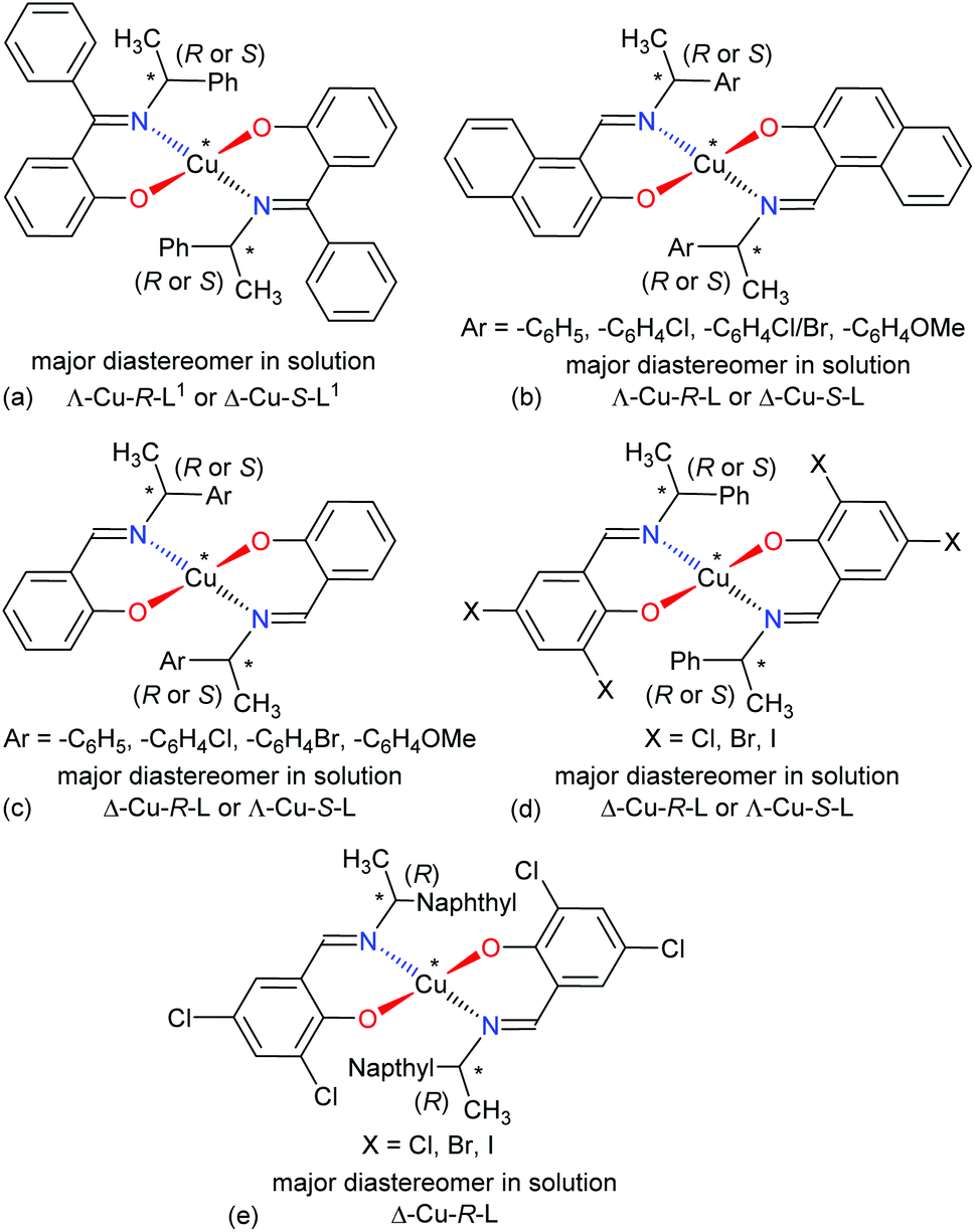 Pseudotetrahedral Copper Ii Complexes With Enantiopure R Or S 2 Aryl Ethylimino Ethyl Phenolate Schiff Base Ligands Dalton Transactions Rsc Publishing