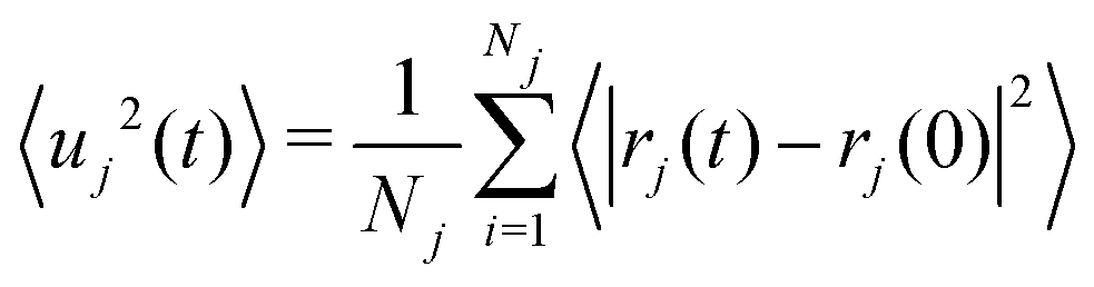 Fast Na diffusion and anharmonic phonon dynamics in superionic Na 3 PS ...