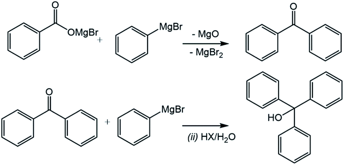 Reactive Capture Using Metal Looping The Effect Of Oxygen Faraday Discussions Rsc Publishing